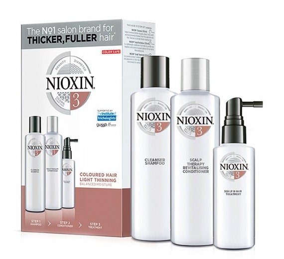 Nioxin System 3 Loyalty kit