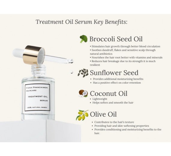 FionaFranchimonTreatmentOilSerum30ml-01