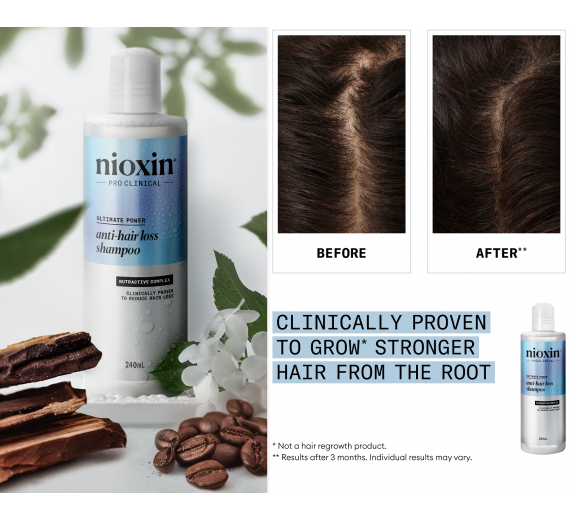 NioxinAntiHairlossShampoo240ml-04