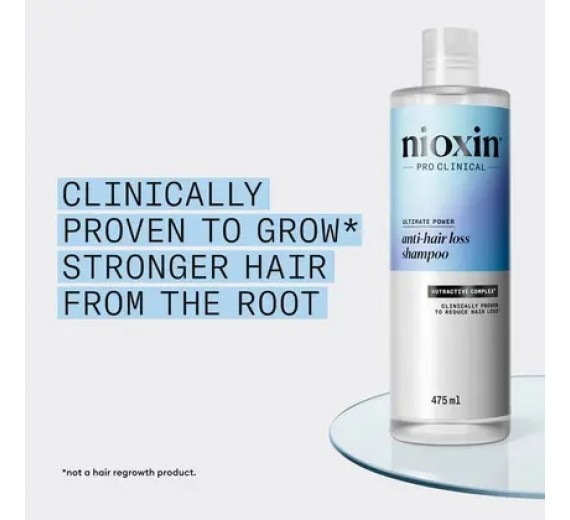 Nioxin Anti-Hair loss Shampoo 240 ml