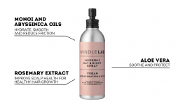 WindleLabInvisibleDayNightSpray200ml-20